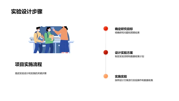 理学领域研究导向