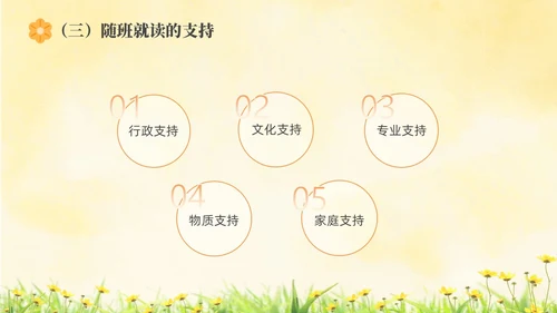 橙色水彩简约插画融合教育PPT教师培训PPT模板