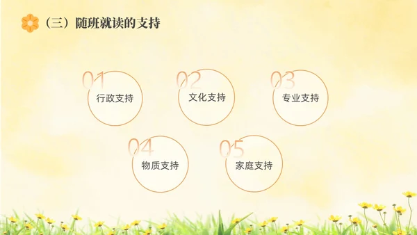 橙色水彩简约插画融合教育PPT教师培训PPT模板