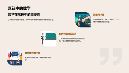 日常生活的数学应用PPT模板