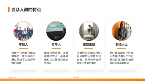 橙色商务风电商直播PPT模板