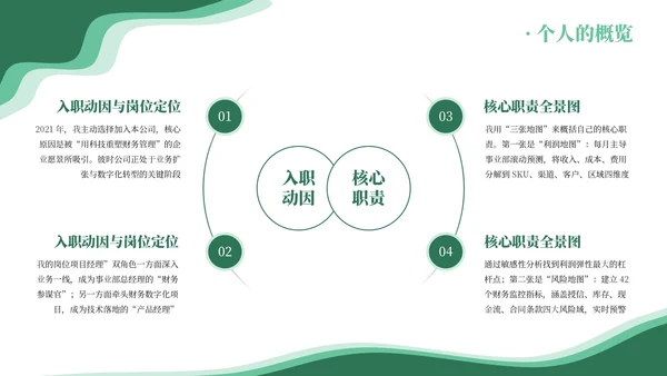 绿色系简约员工述职报告通用模板PPT