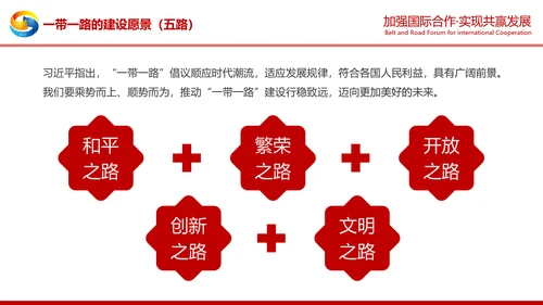 详细解读一带一路战略丝绸之路PPT模板