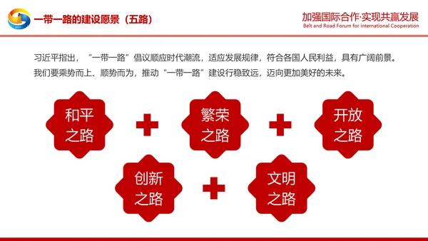 详细解读一带一路战略丝绸之路PPT模板