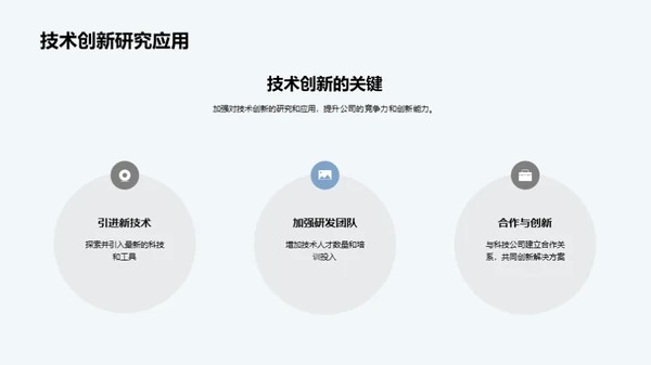 保险行业技术革新