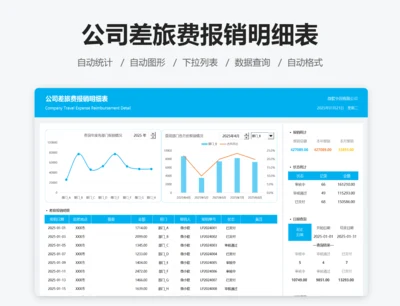 公司差旅费报销明细表