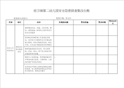 幼儿园安全隐患排查整改台账