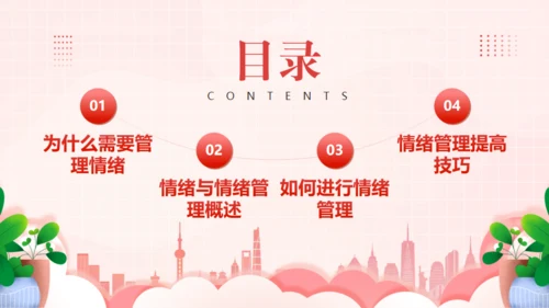 心态及情绪管理通用PPT模板