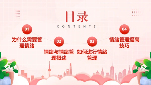 心态及情绪管理通用PPT模板