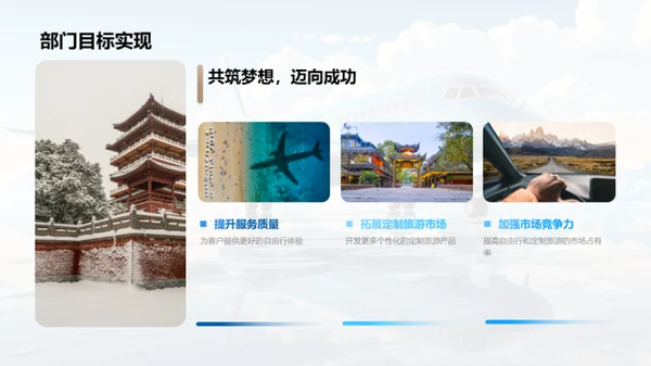 旅游业务发展策略