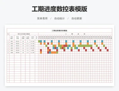 工期进度数控表模版