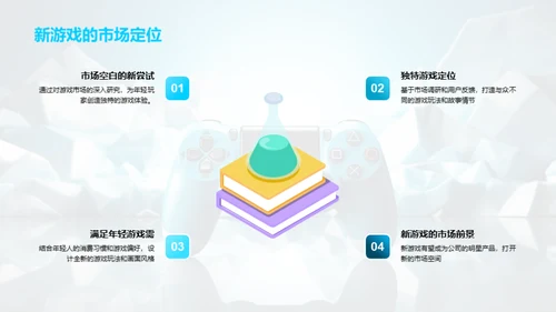 重塑游戏界：新力量