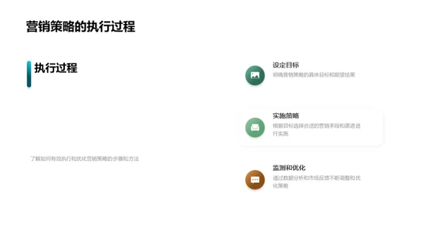 端午节营销策略解析