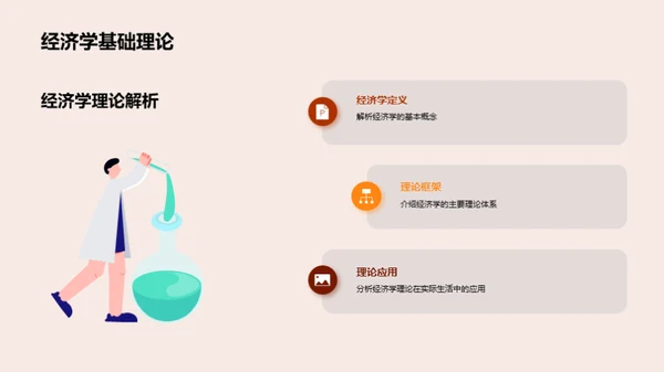 经济学研究探索