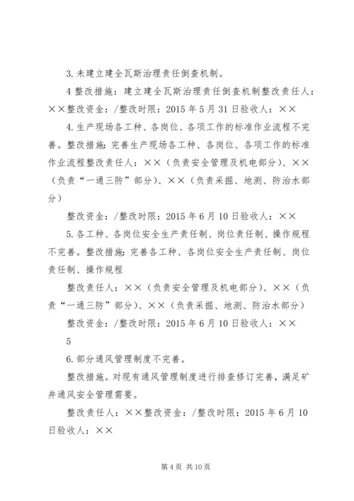 高码门煤矿专家组会诊整改治理方案 (2).docx