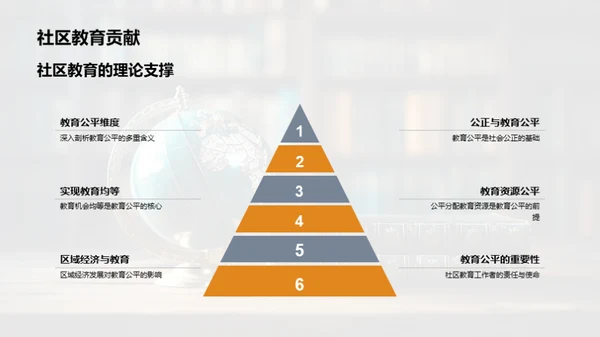 社区教育公平探析