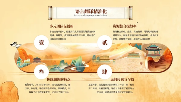 黄色插画风大学生非遗比赛PPT模板