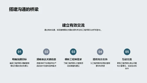 科技营销新篇章