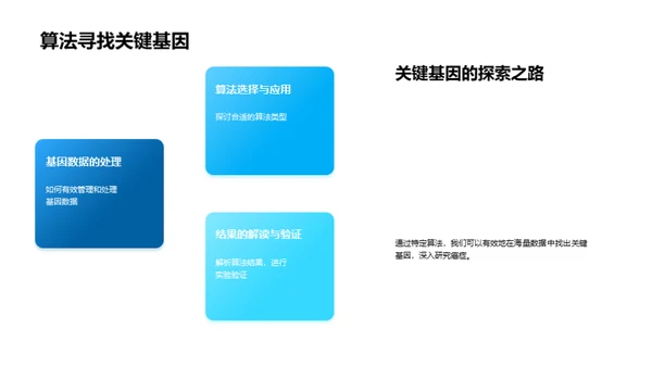 生物信息学驱动癌症研究