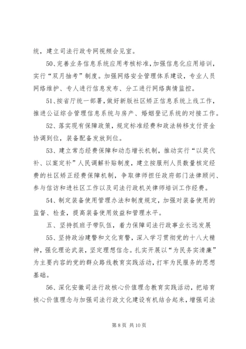 全市司法行政工作要点 (2).docx