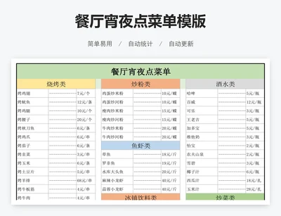 餐厅宵夜点菜单模版