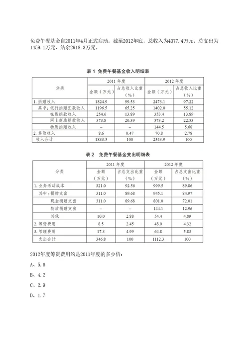 2023年05月浙江嘉兴市妇幼保健院招考聘用合同制工作人员4人(一)笔试历年难易错点考题荟萃附带答案详解