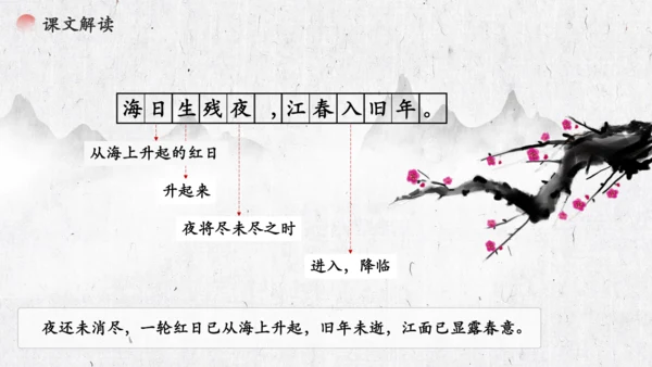 4 古代诗歌四首《次北固山下》  课件(共31张PPT)