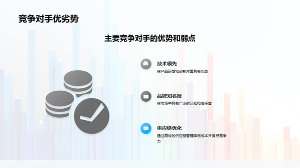 科技数码竞争策略