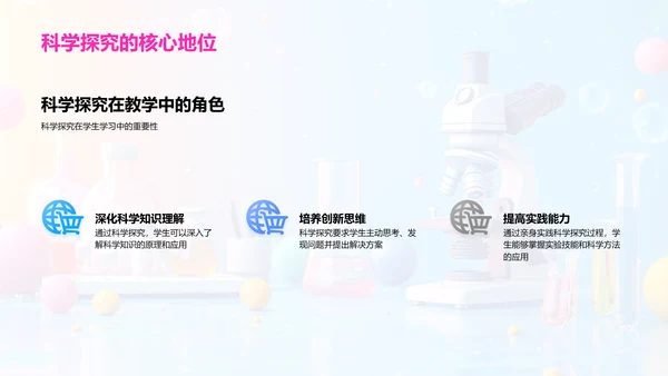 初中科学实验课PPT模板