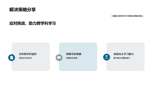 跨学科学习全解析