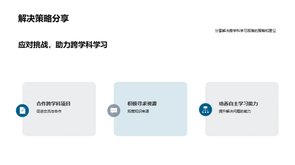 跨学科学习全解析