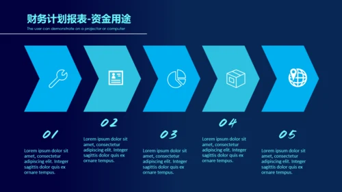 5G互联网创业大数据项目计划书通用PPT模板