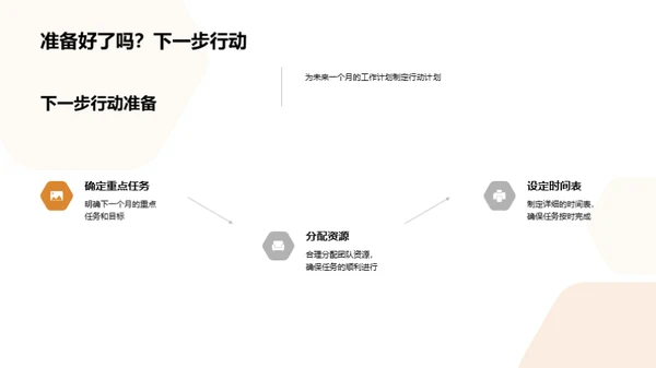 工作进展与未来规划