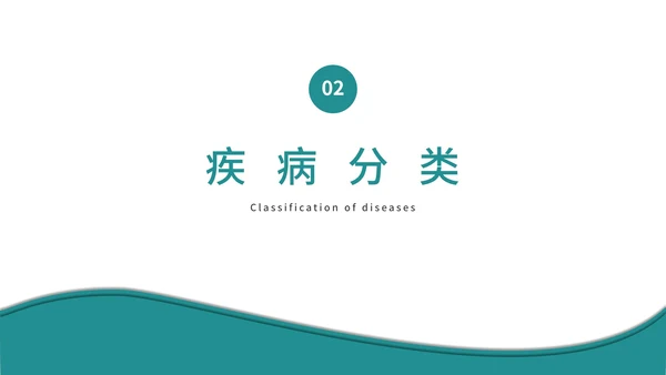 心脏复苏主题科普PPT模板
