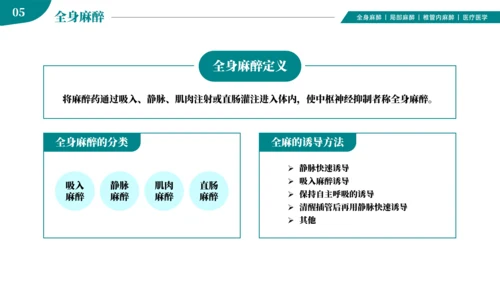 麻醉医师科普医疗手术医学知识培训ppt模板