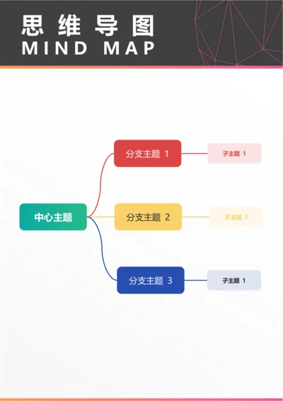 思维导图(总结陈述向右逻辑图三)