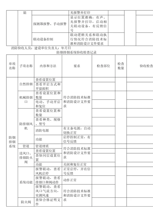 建设工程消防验收记录表格