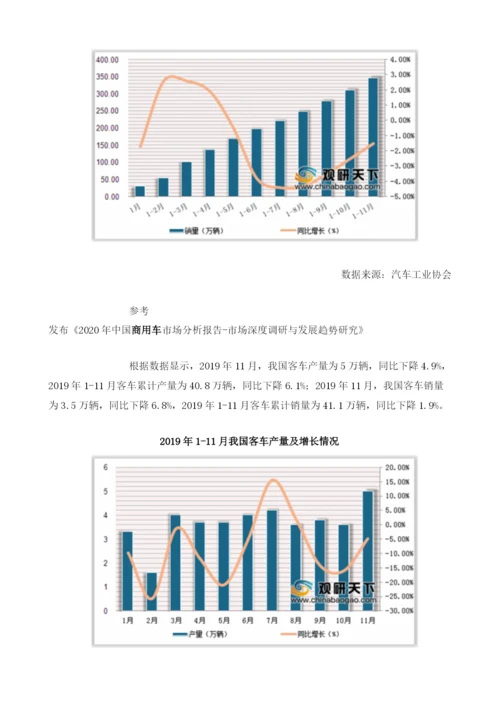 中国商用车产销量回暖货车产量同比增长1.1.docx