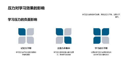 压力管理与健康生活