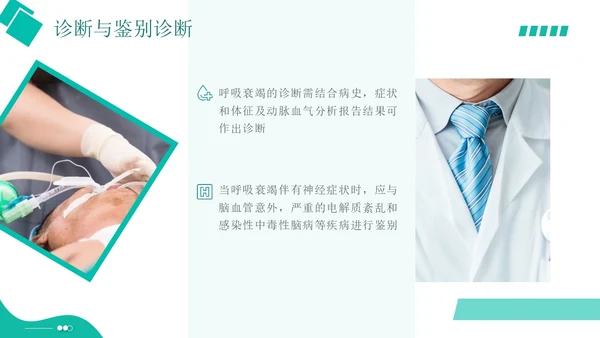 白绿色实拍形状风呼吸衰竭培训PPT