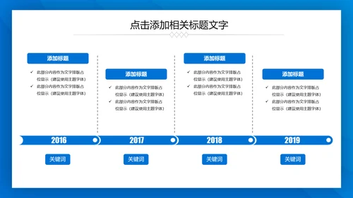 蓝色大气总结汇报PPT模板