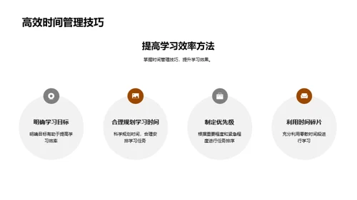 四年级卓越学习法