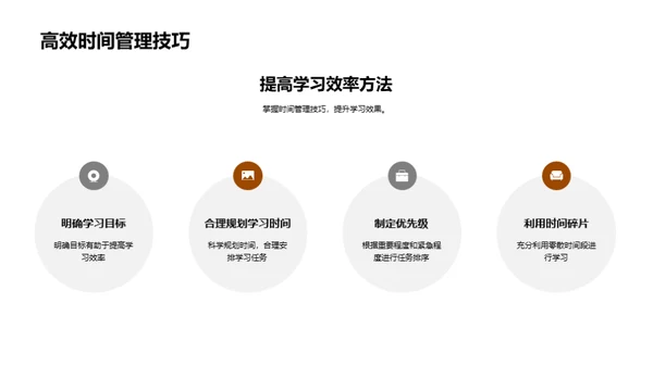 四年级卓越学习法