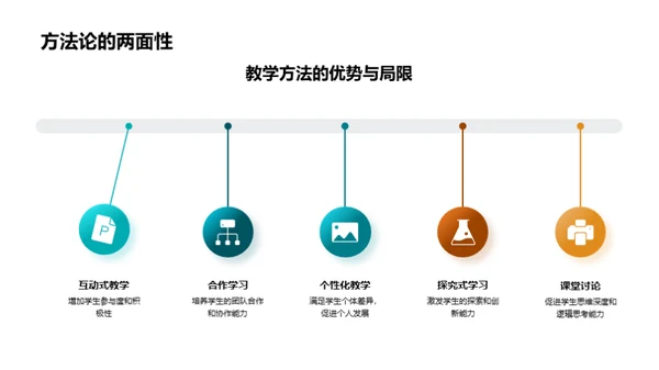 教育学研究升级