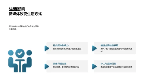 新媒体 动力未来