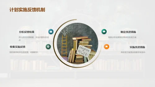 提升教学品质方案