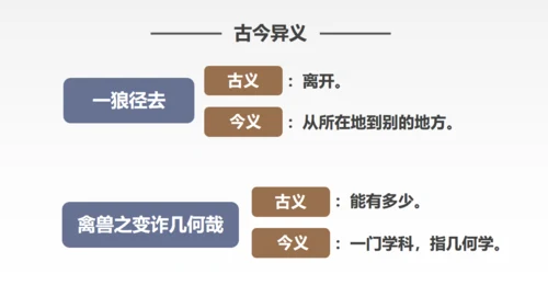 蒲松龄《狼》语文教学通用PPT教学课件