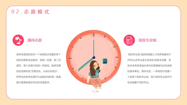 高考志愿填报PPT模板