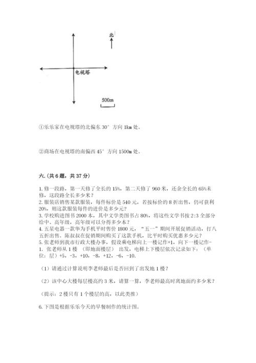 浙江省【小升初】2023年小升初数学试卷（a卷）.docx