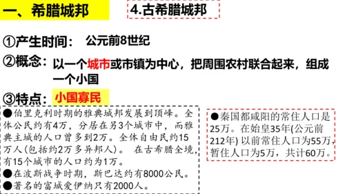 第4课 希腊城邦和亚历山大帝国  课件
